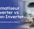 Climatiseur Inverter vs Non-Inverter : lequel économise le plus au Maroc ?
